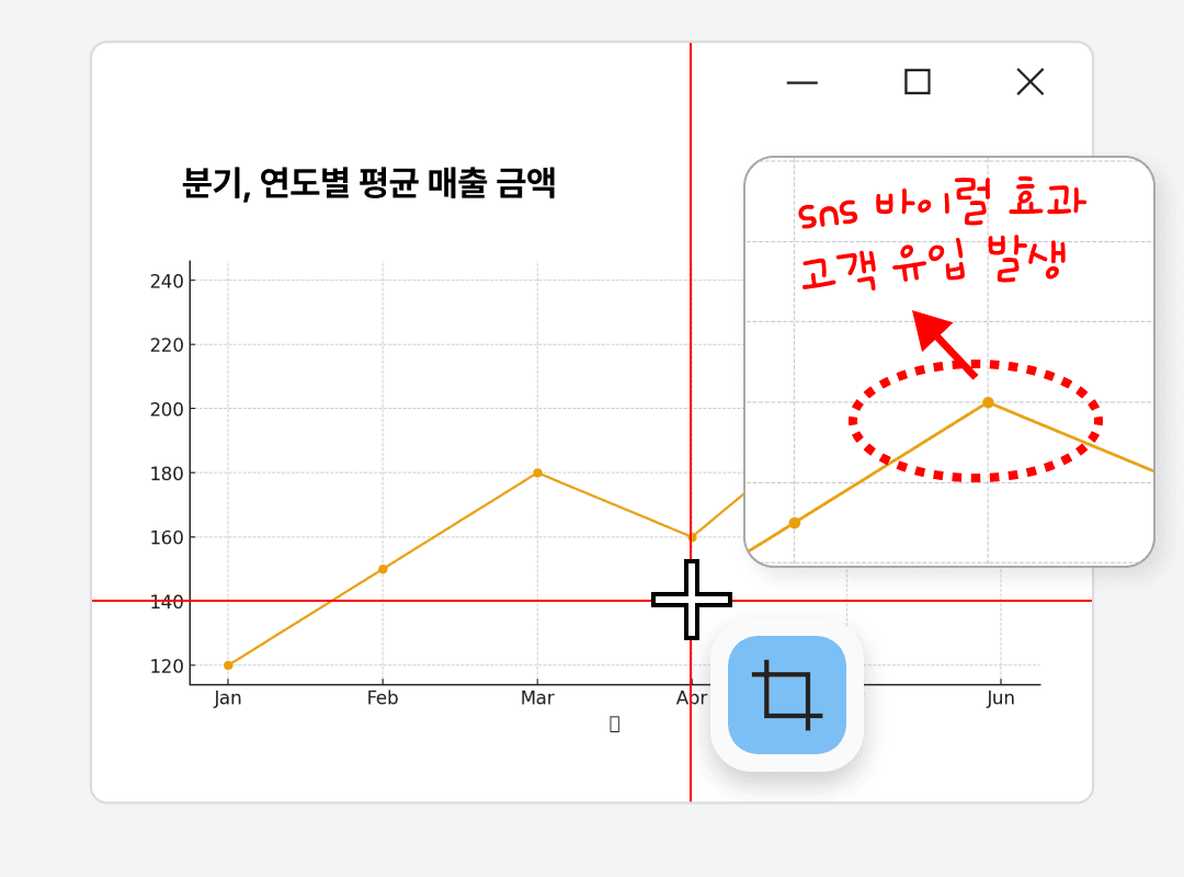 제품별 핵심 기능 소개 이미지